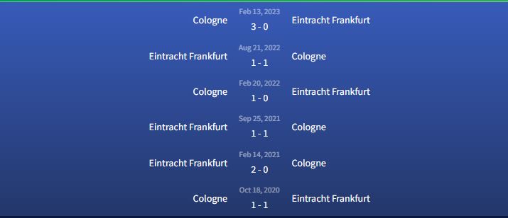  Đối đầu Eintracht Frankfurt vs Cologne